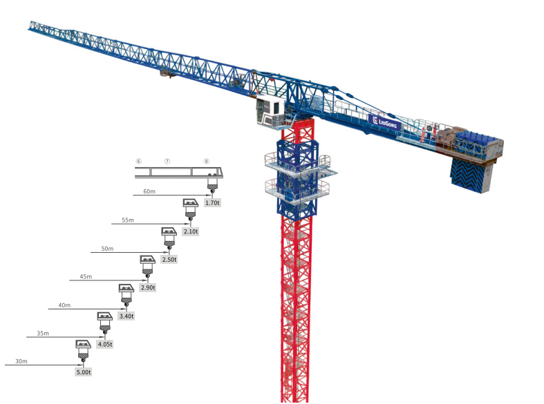 Башенный кран LiuGong JHT6017N-10