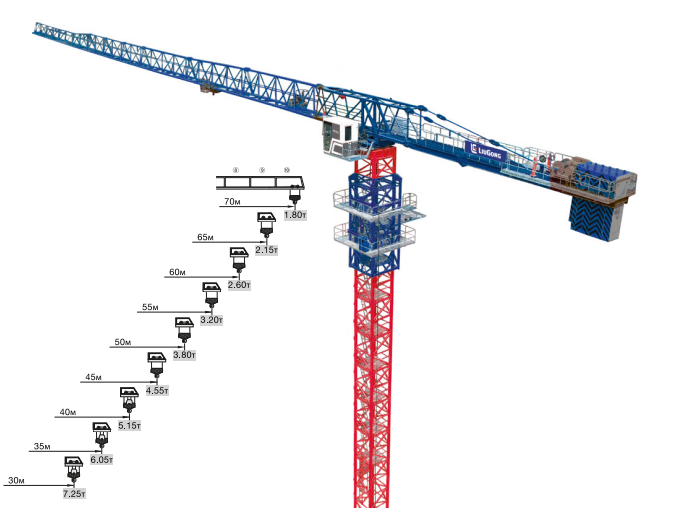 Башенный кран LiuGong JHT7018H-10