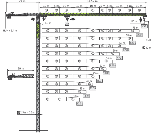 Башенный кран ZOOMLION R500-25