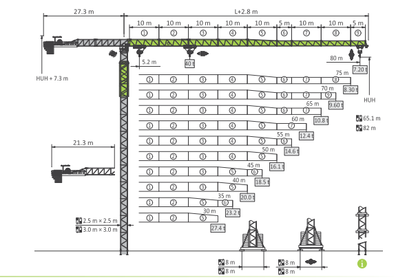 Башенный кран ZOOMLION R800-40