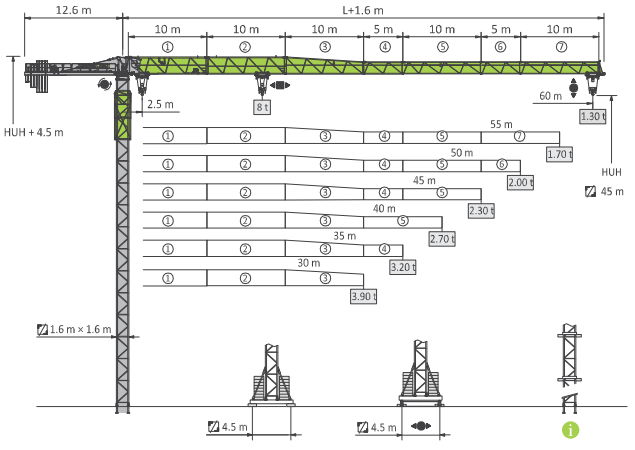 Башенный кран ZOOMLION WA6013-8