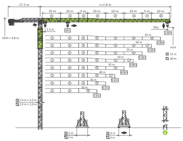 Башенный кран ZOOMLION WA7015-10