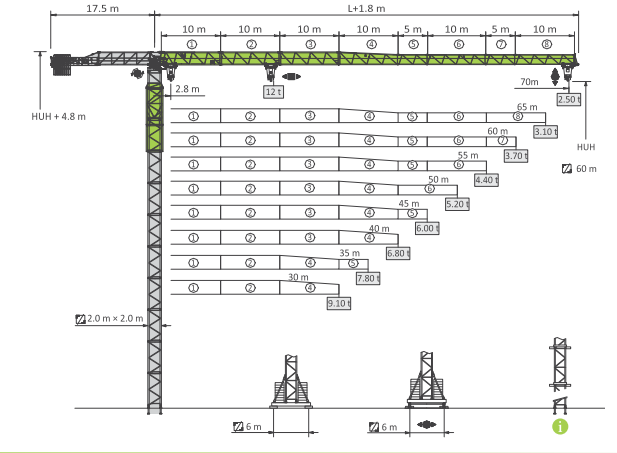 Башенный кран ZOOMLION WA7025-12